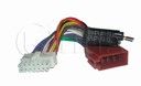 ISO KENWOOD14 14pin автокуплунг