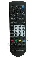 JVC RM-C220 дистанционно управление