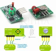 високочестотен модул RF 433MHz